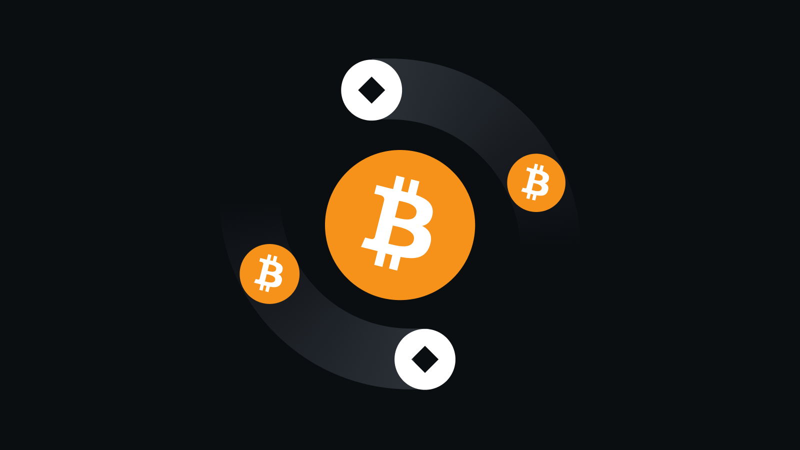 智能交易 助力财富增长